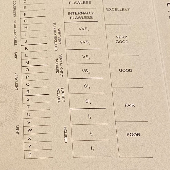 Diamond ring - Picture 7 of 8